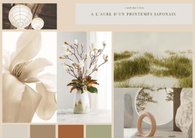 DONE Projet 11 Laure Anne FOLIO 21 Page 02
