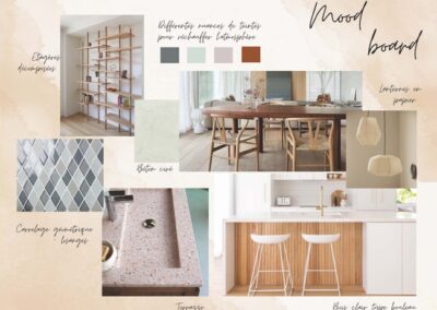 DONE Projet 11 Laure Anne FOLIO 21 Page 04