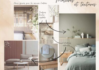 DONE Projet 11 Laure Anne FOLIO 21 Page 05