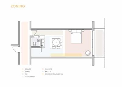 Dossier Pr18 Annick 2