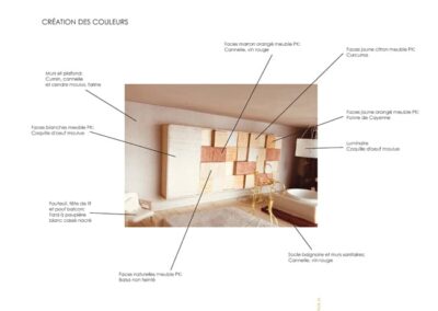 Dossier Pr18 Annick 23