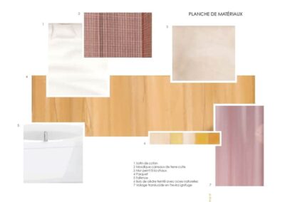 Dossier Pr18 Annick 9