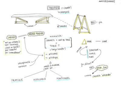 4.Projet 2 Rebecca Elwing Page 05 2
