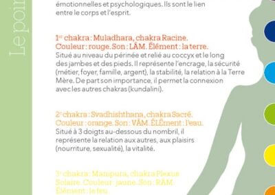 Feuillets a part vert chakra Page 1