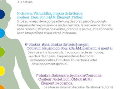 Feuillets a part vert chakra Page 2