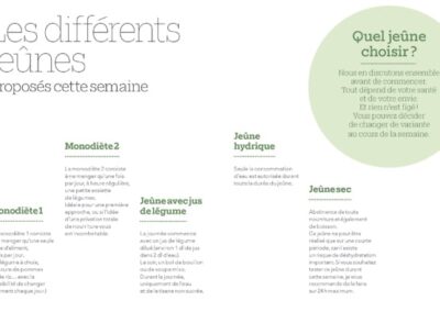 Guide 19x23cm les differents jeunes