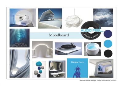 Moodboard p181
