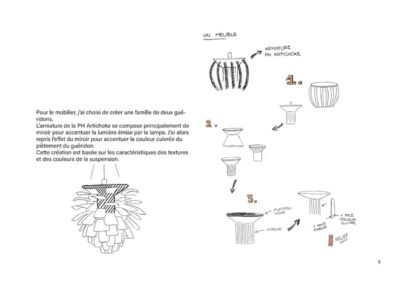 projet 2 Kelly VIRET Page 09